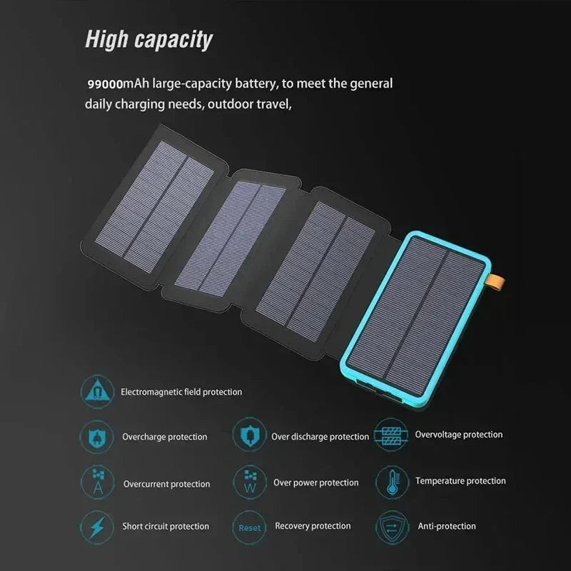 200000mAh Solar Power Bank with Folding Solar Panel Portable Waterproof Fast Charger Dual USB & USB-C for Camping