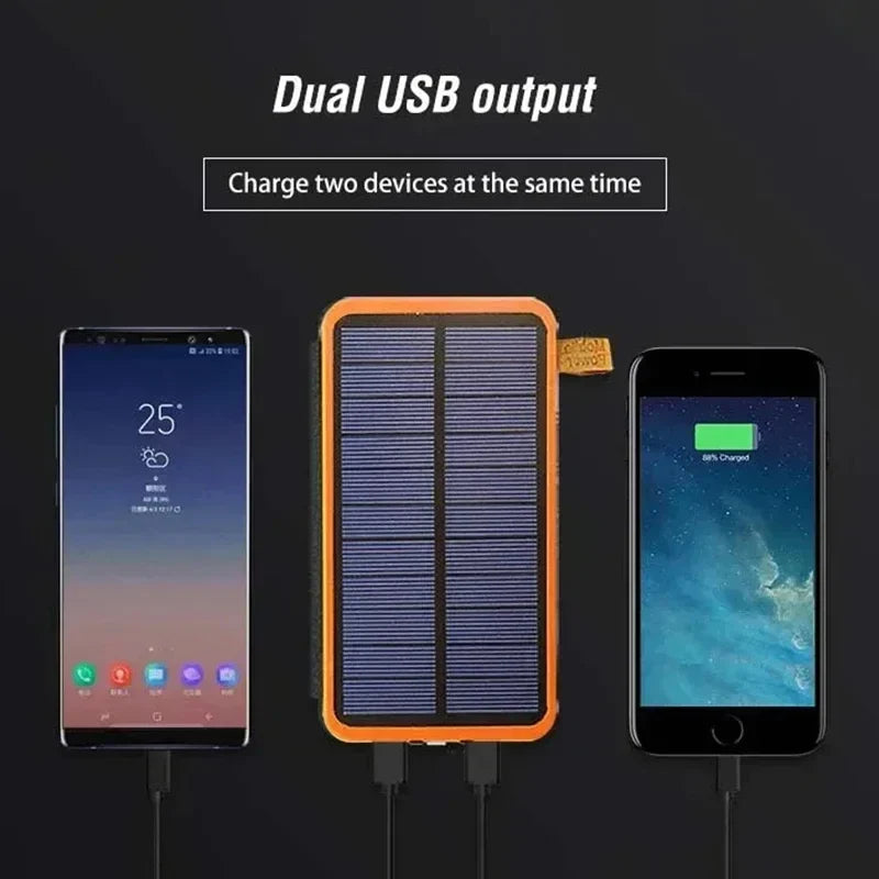 200000mAh Solar Power Bank with Folding Solar Panel Portable Waterproof Fast Charger Dual USB & USB-C for Camping
